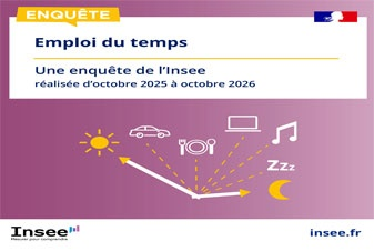 Enquête INSEE – Emploi du temps